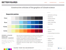 Tablet Screenshot of betterfigures.org